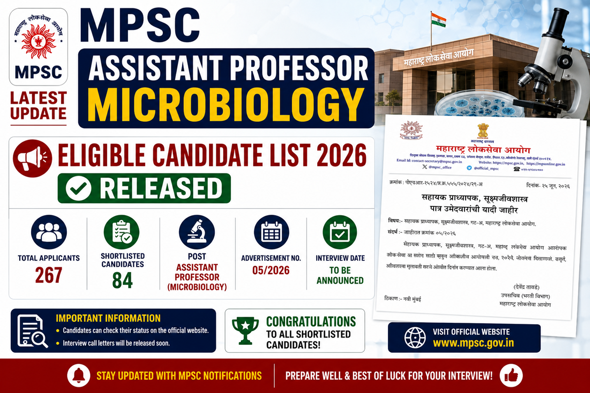 MPSC Assistant Professor Microbiology Eligible List 2026 Official Notification