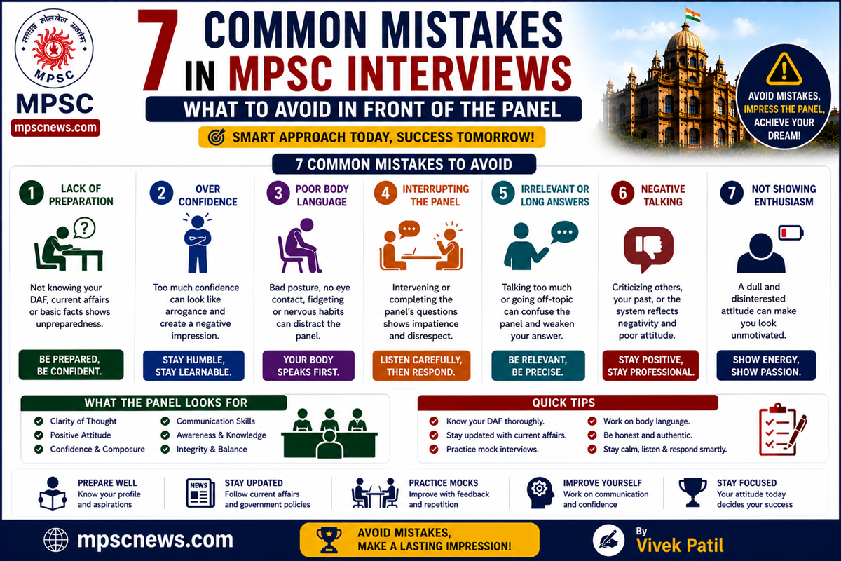 Common Mistakes in MPSC Interviews personality test mistakes guide