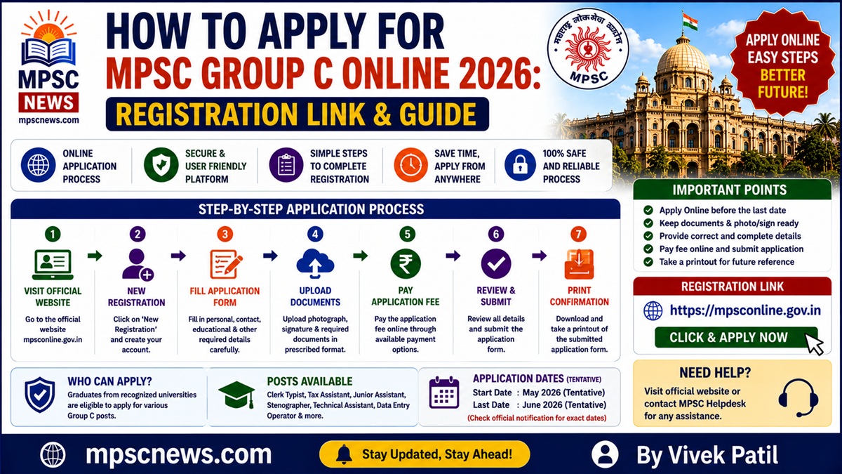 How to Apply for MPSC Group C Online 2026 registration process