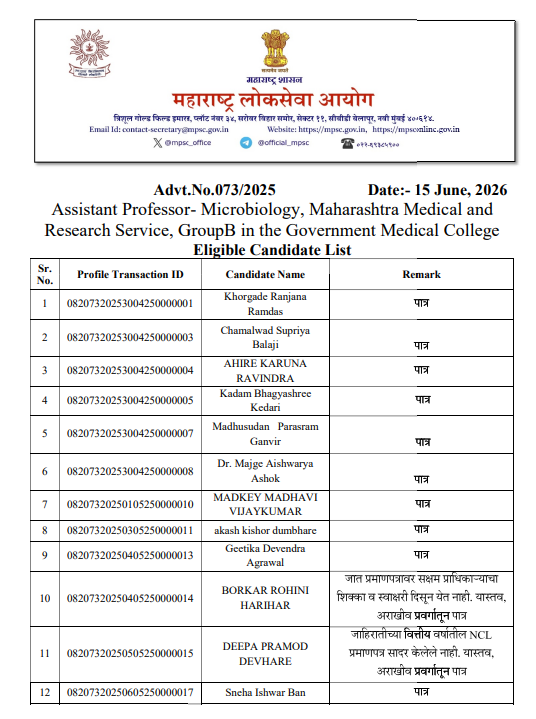 MPSC Assistant Professor Microbiology Eligible List 2026 Official Notification
