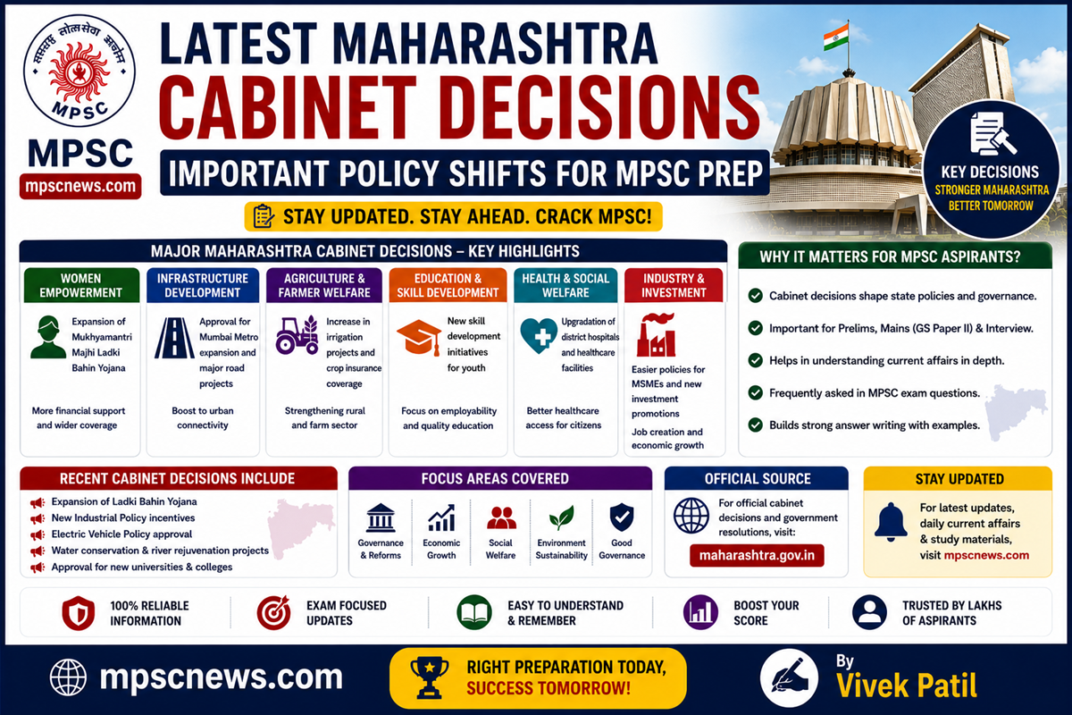 Maharashtra Cabinet Decisions for MPSC latest policy updates and government resolutions