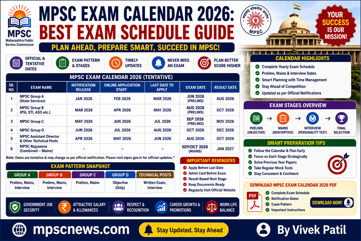 MPSC Exam Calendar 2026 latest exam schedule