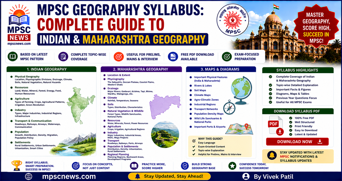 MPSC Geography Syllabus Indian and Maharashtra geography topics