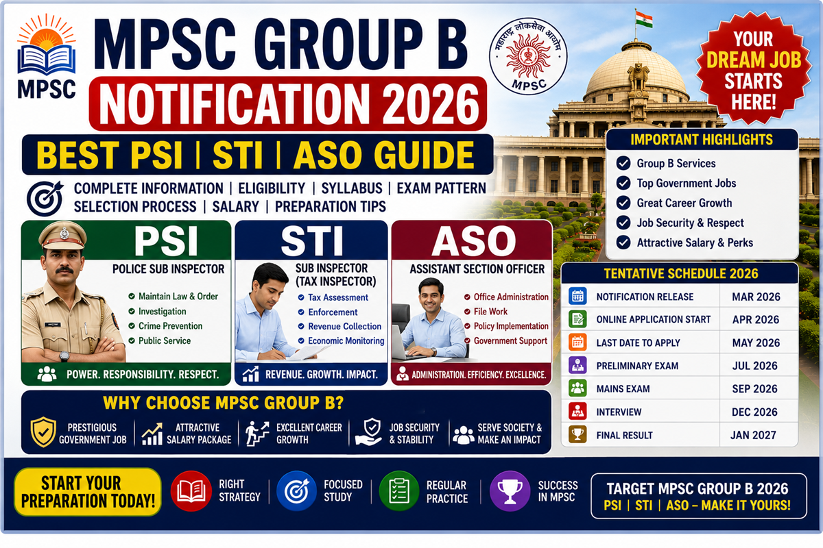MPSC Group B Notification 2026 PSI STI ASO vacancies