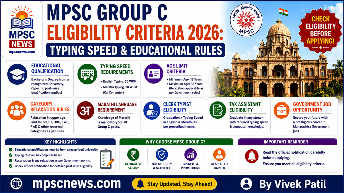 MPSC Group C Eligibility Criteria 2026 typing qualification and age limit