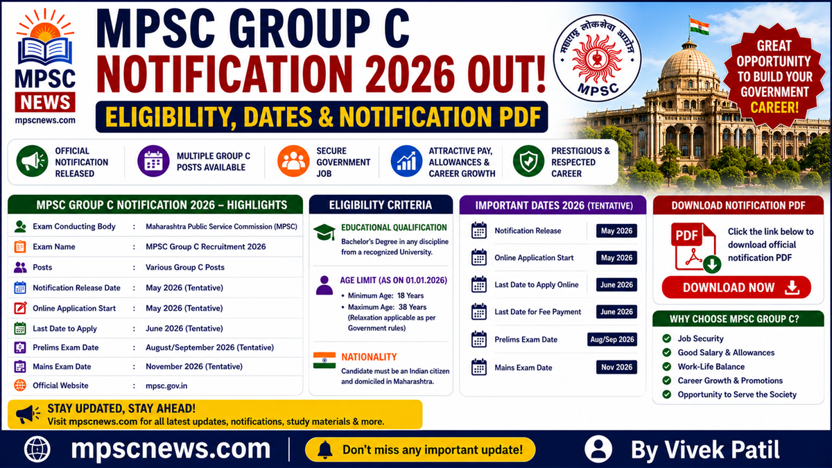 MPSC Group C Notification 2026 eligibility exam dates and PDF download