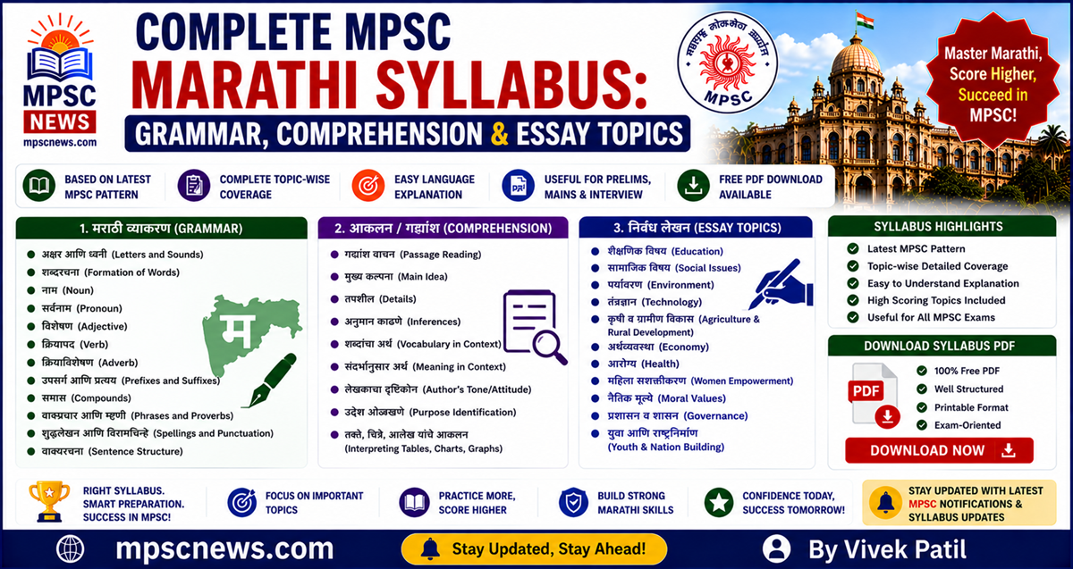 MPSC Marathi Syllabus grammar comprehension and essay topics