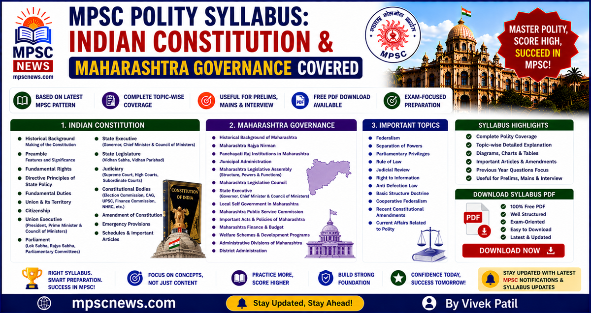 MPSC Polity Syllabus Indian Constitution and Maharashtra Governance topics
