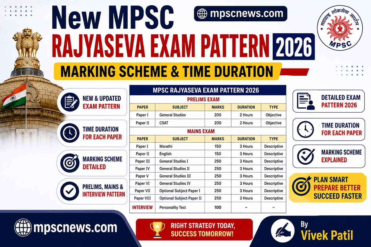MPSC Rajyaseva exam pattern 2026 marking scheme and time duration