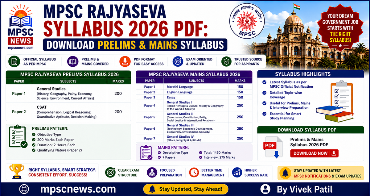 MPSC Rajyaseva Syllabus 2026 PDF Prelims and Mains topics