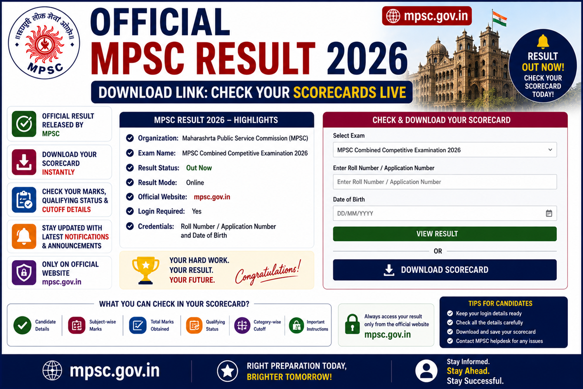 MPSC Result 2026 download link official scorecard and merit list
