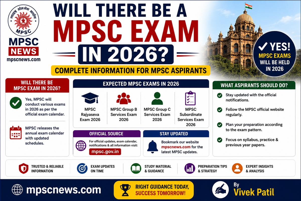 Will there be a MPSC exam in 2026